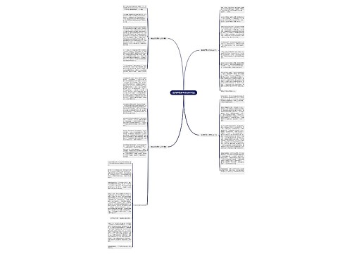 我的好朋友作文600字5篇