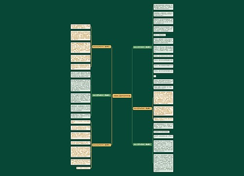 改变自己四年级作文6篇