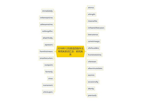 2018年12月英语四级作文常用关系词汇总：时间关系