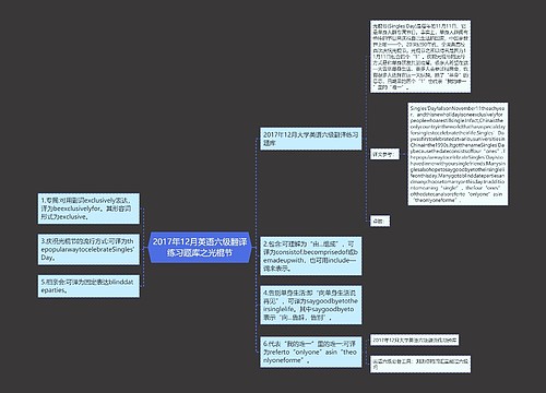 2017年12月英语六级翻译练习题库之光棍节