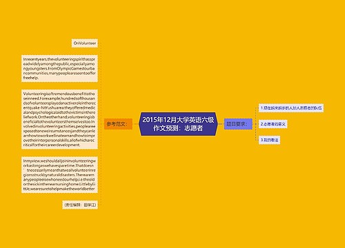 2015年12月大学英语六级作文预测：志愿者