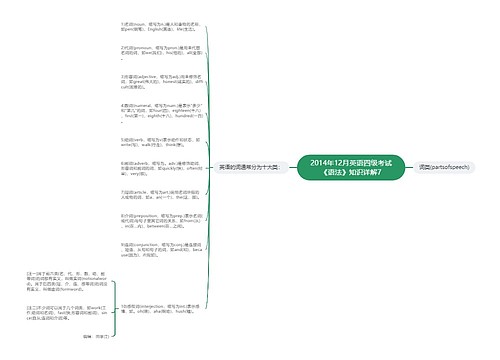 2014年12月英语四级考试《语法》知识详解7