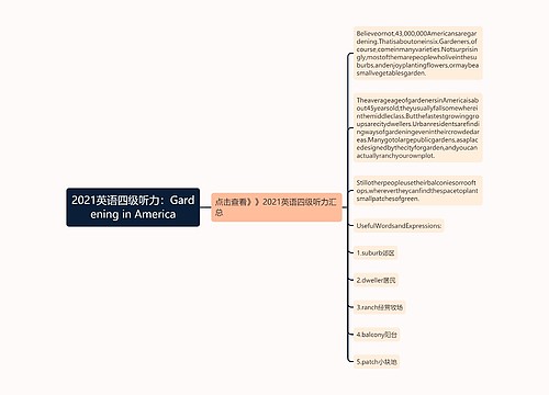 2021英语四级听力：Gardening in America