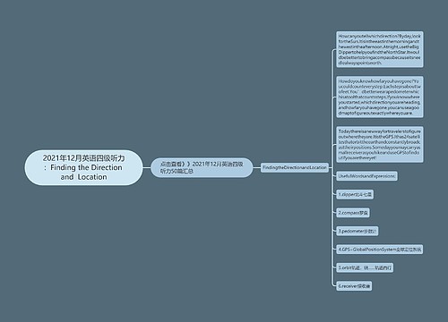 2021年12月英语四级听力：Finding the Direction and  Location