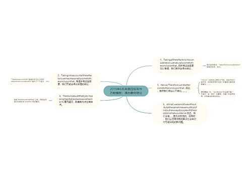 2019年6月英语四级写作万能模板：得出最终结论
