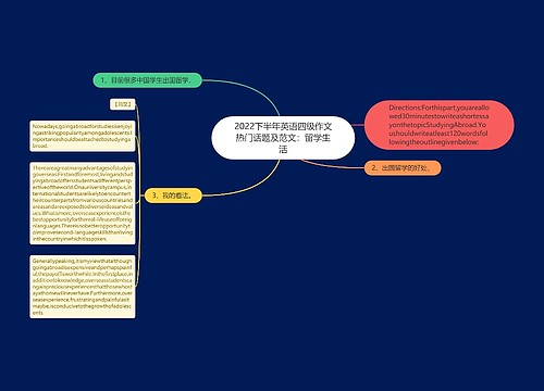 2022下半年英语四级作文热门话题及范文：留学生活