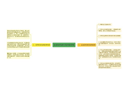 应该如何进行民间借贷呢