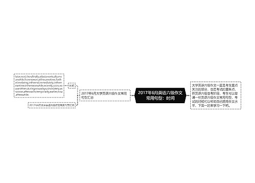 2017年6月英语六级作文常用句型：时间