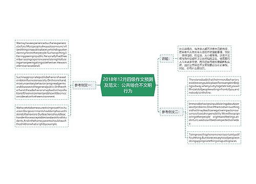 2018年12月四级作文预测及范文：公共场合不文明行为