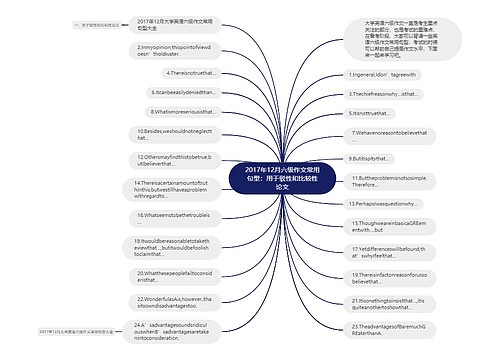 2017年12月六级作文常用句型：用于驳性和比较性论文