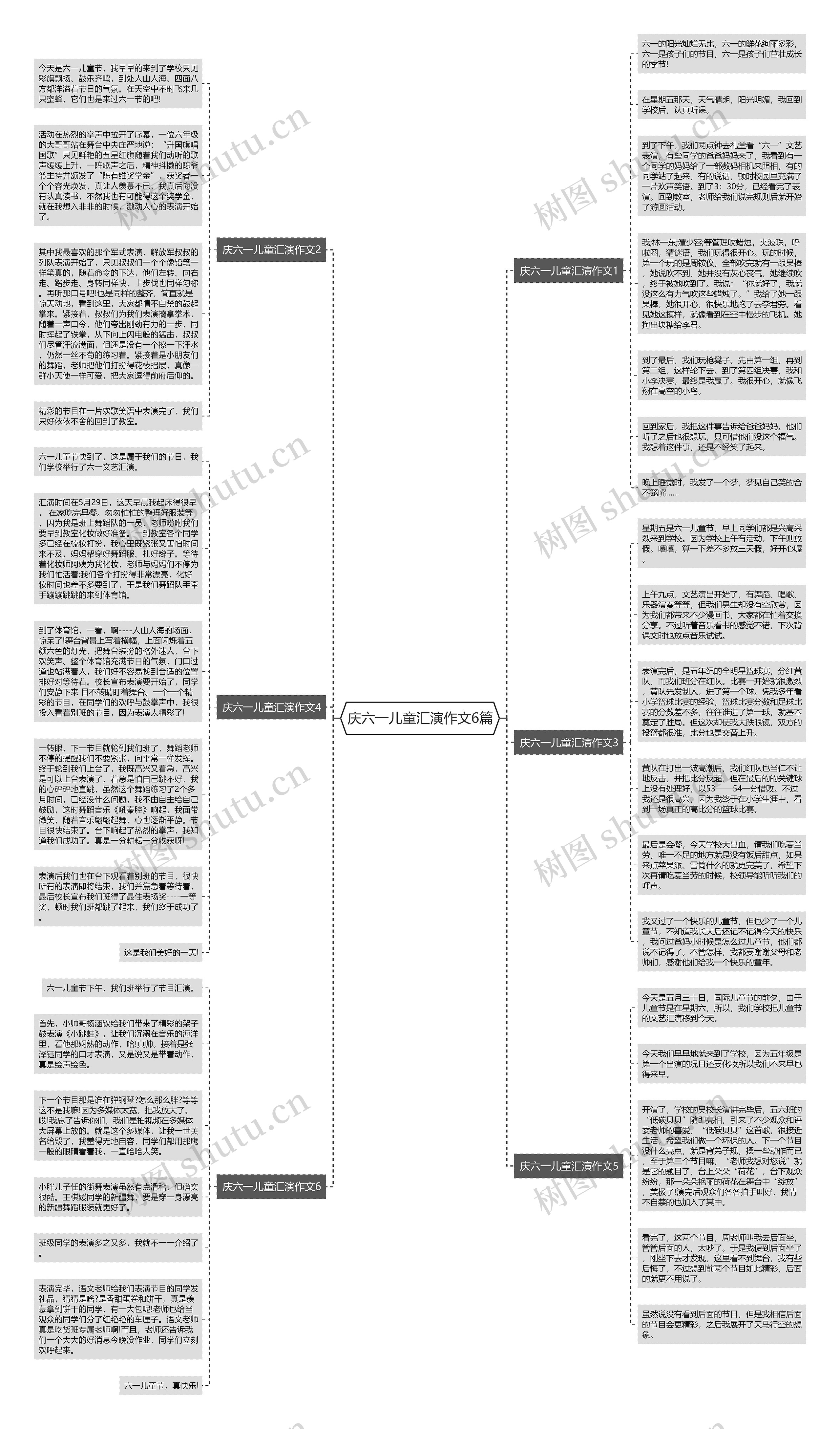 庆六一儿童汇演作文6篇