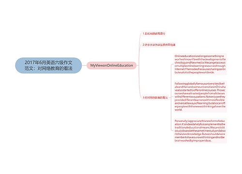 2017年6月英语六级作文范文：对网络教育的看法