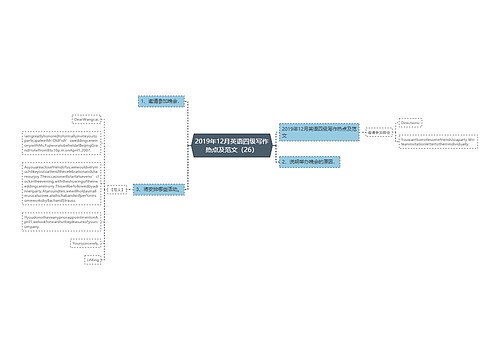 2019年12月英语四级写作热点及范文（26）