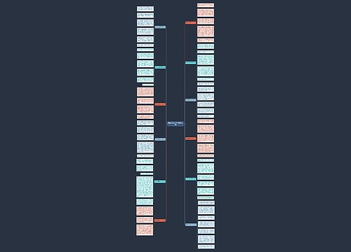 我的乐园作文400字精选12篇