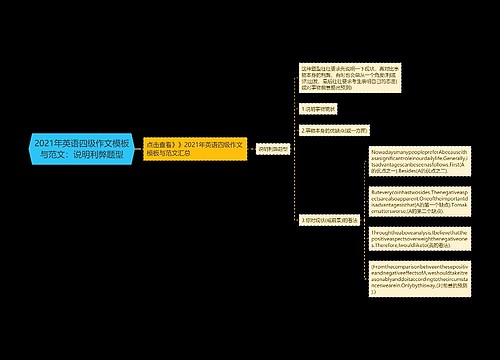 2021年英语四级作文模板与范文：说明利弊题型