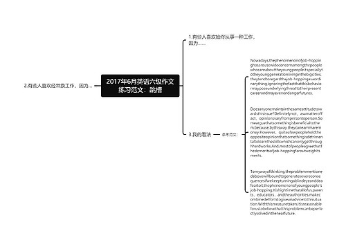 2017年6月英语六级作文练习范文：跳槽