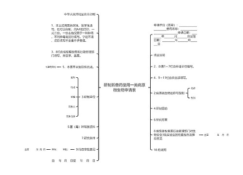 研制新兽药使用一类病原微生物申请表