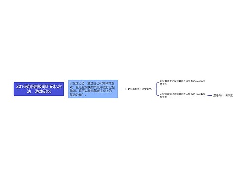 2016英语四级词汇记忆方法：游戏记忆