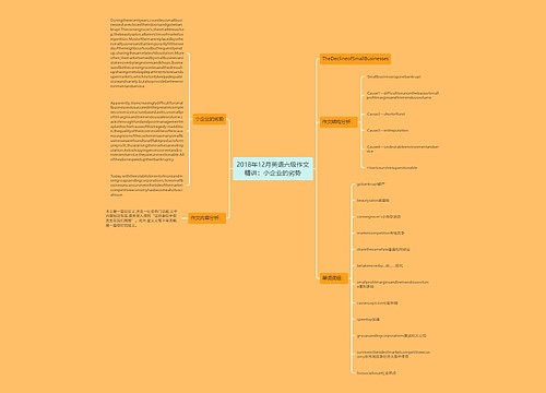 2018年12月英语六级作文精讲：小企业的劣势