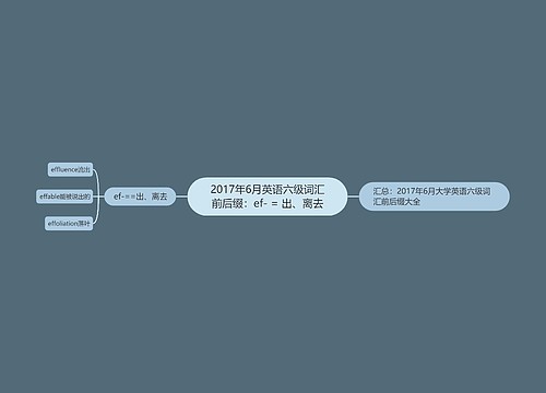 2017年6月英语六级词汇前后缀：ef- = 出、离去
