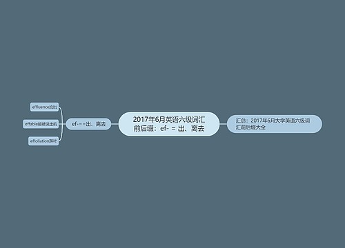 2017年6月英语六级词汇前后缀：ef- = 出、离去