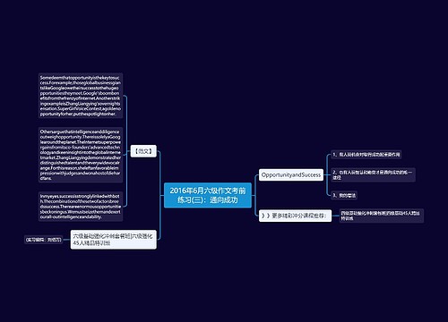 2016年6月六级作文考前练习(三)：通向成功