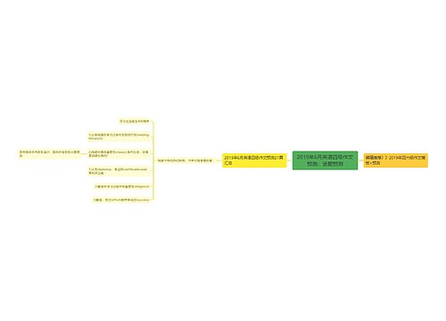 2019年6月英语四级作文预测：话题预测