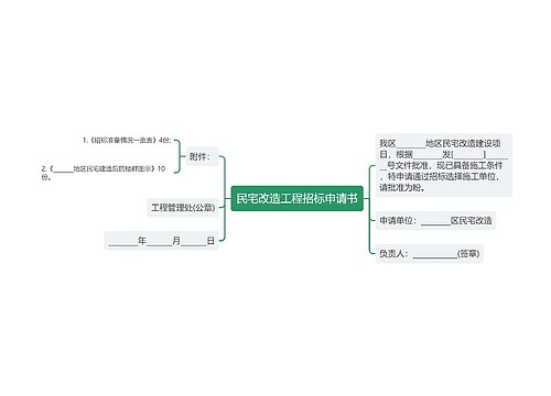 民宅改造工程招标申请书