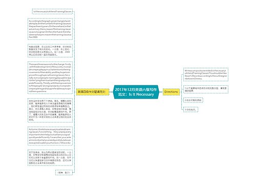 2017年12月英语六级写作范文：Is It Necessary