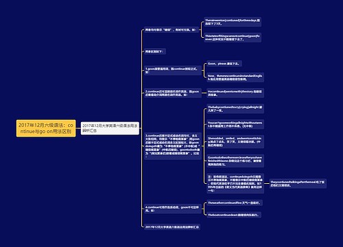 2017年12月六级语法：continue与go on用法区别