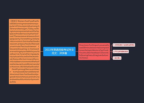 2022年英语四级考试作文范文：洋快餐