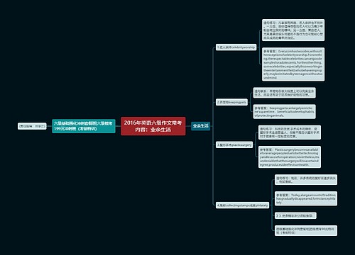 2016年英语六级作文常考内容：业余生活