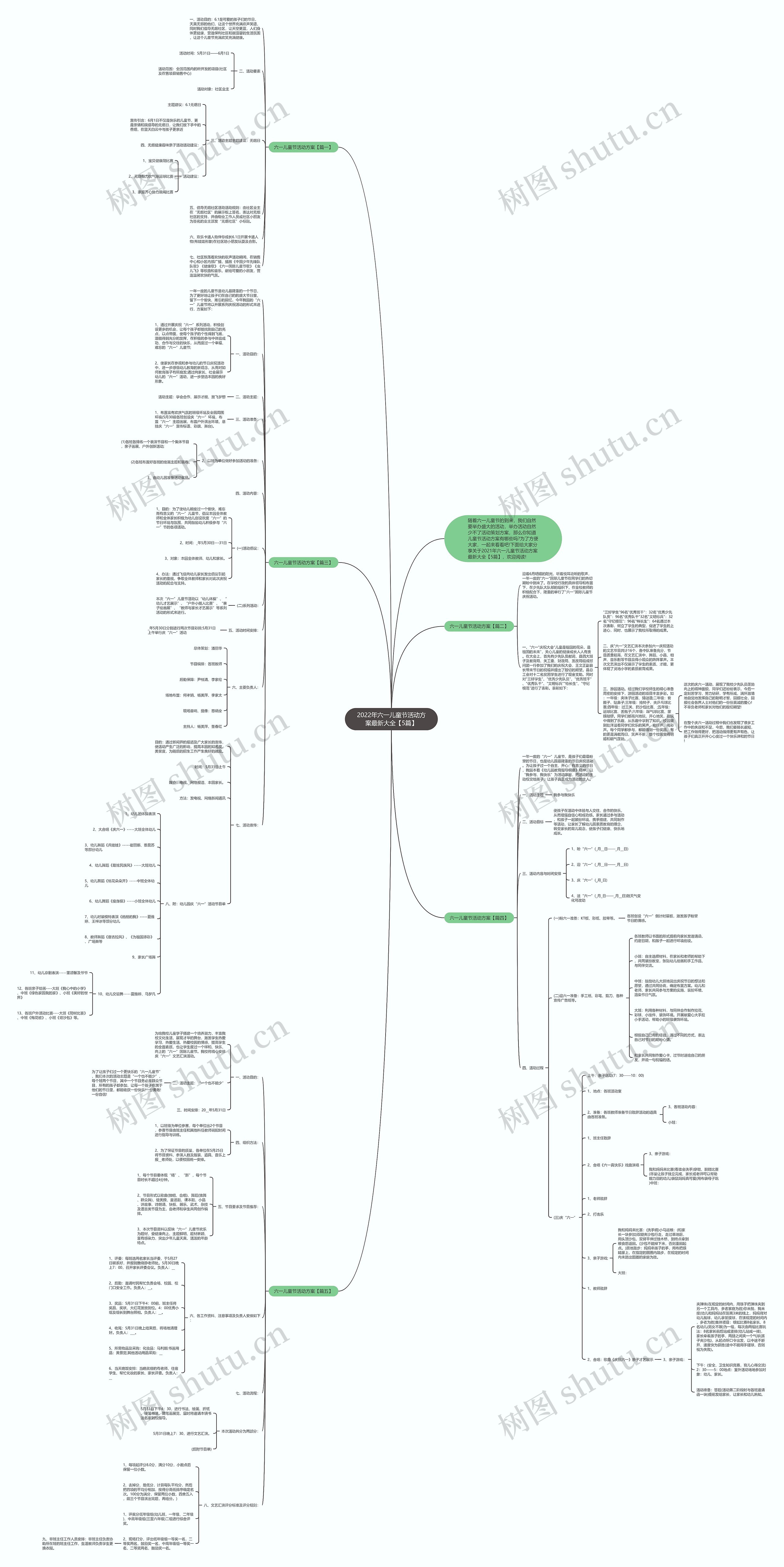 2022年六一儿童节活动方案最新大全【5篇】 2022年六一儿童节活动方案最新大全【5篇】