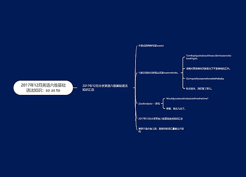 2017年12月英语六级基础语法知识：so as to