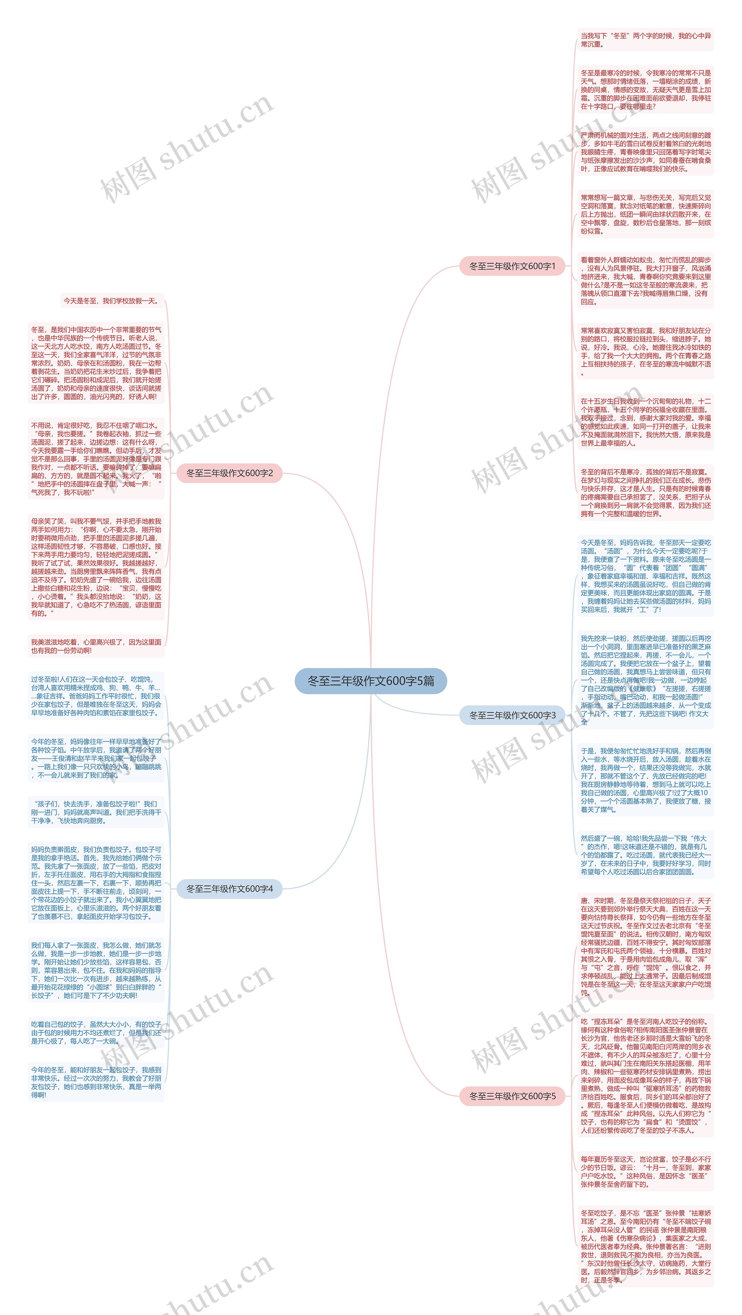 冬至三年级作文600字5篇