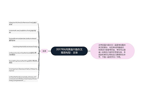 2017年6月英语六级作文常用句型：主体