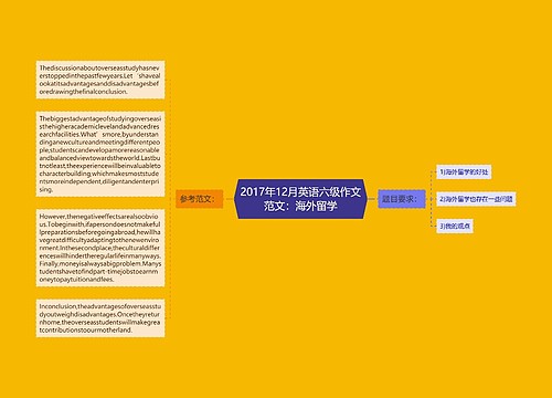 2017年12月英语六级作文范文：海外留学