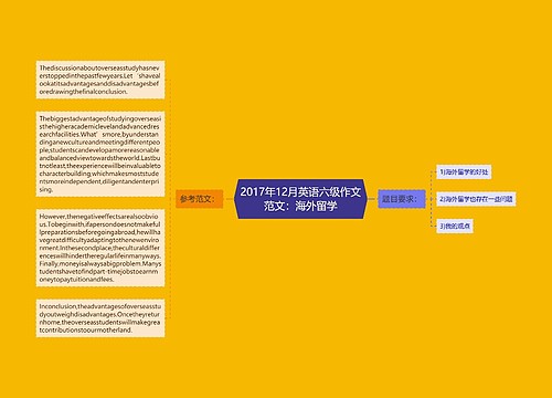 2017年12月英语六级作文范文：海外留学