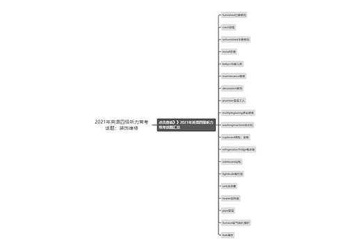 2021年英语四级听力常考话题：装饰维修