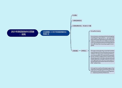 2021年英语四级作文预测：团购