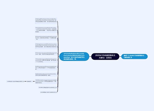 2020年7月英语四级作文万能句：总结句