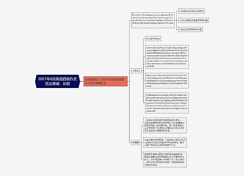 2021年6月英语四级作文范文背诵：长假