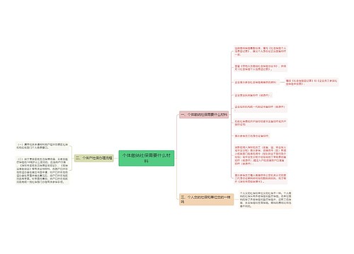 个体缴纳社保需要什么材料