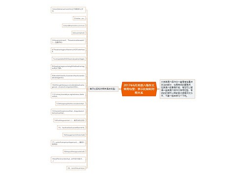 2017年6月英语六级作文常用句型：表示比较和对照关系