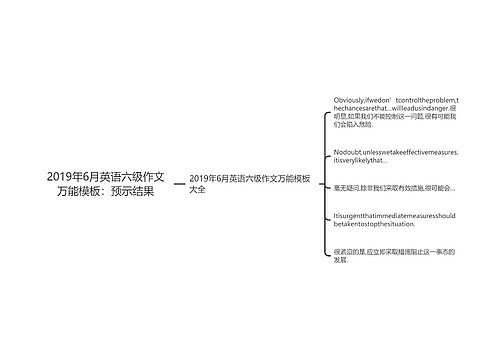 2019年6月英语六级作文万能模板：预示结果