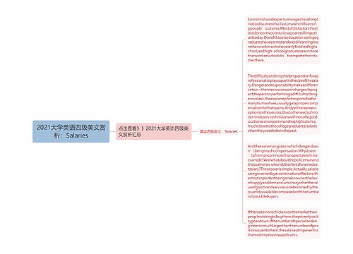 2021大学英语四级美文赏析：Salaries