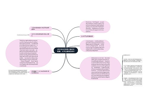 2021年6月英语六级作文预测：大学生使用信用卡
