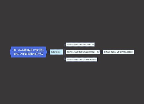 2017年6月英语六级语法知识之助动词be的用法