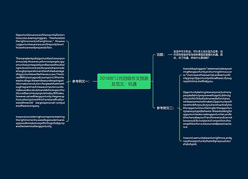 2018年12月四级作文预测及范文：机遇