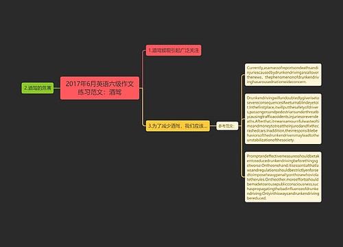 2017年6月英语六级作文练习范文：酒驾